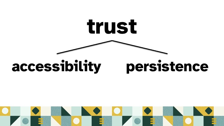 trust = accessibility + persistence