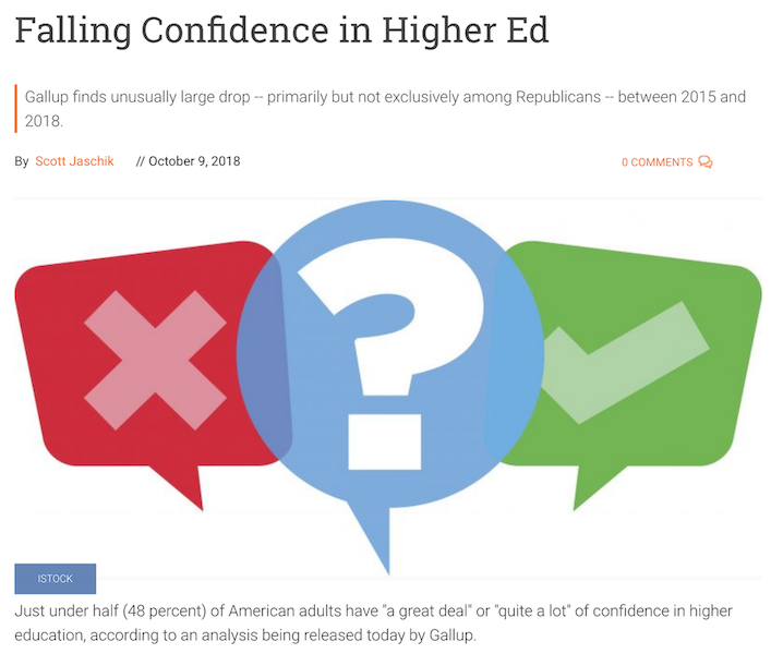 Headline: Falling Confidence in Higher Ed