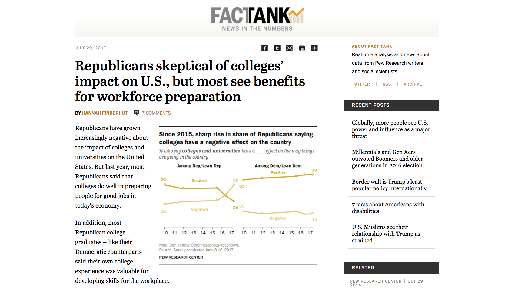 Headline: Republicans skeptical of colleges' impact on US