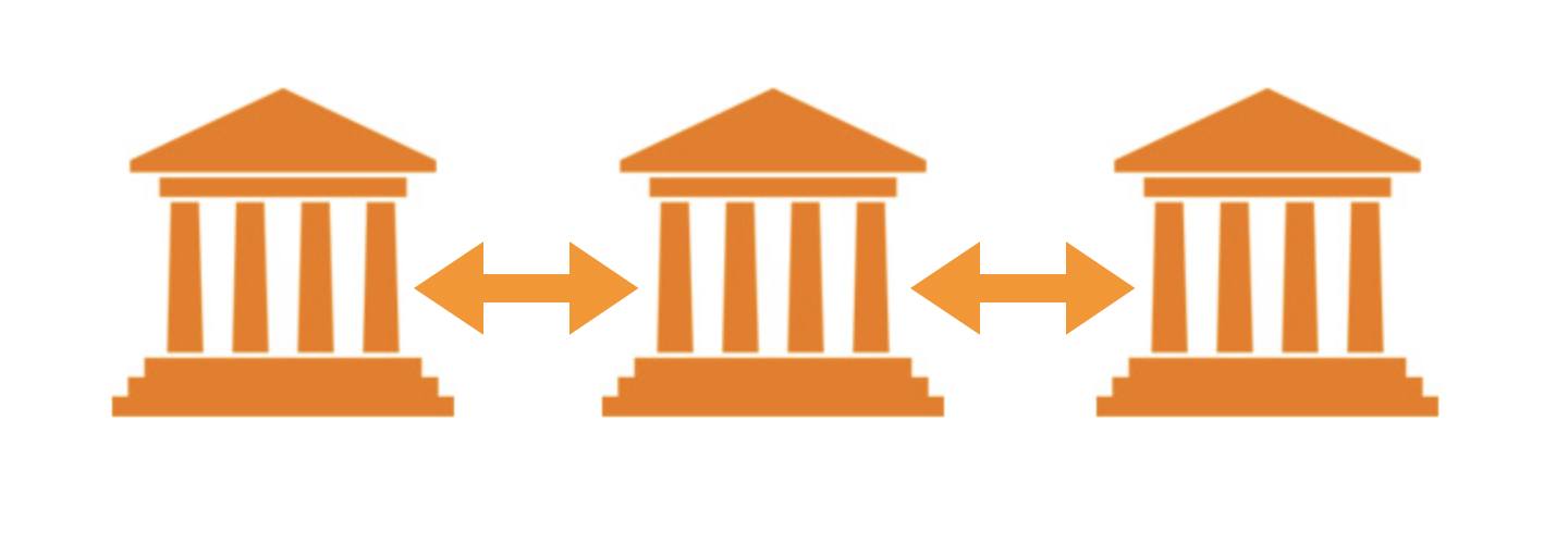 Institutions